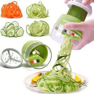 Vegetable Slicers